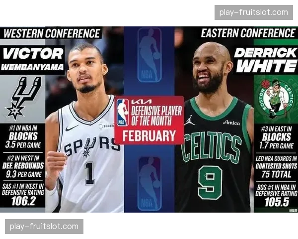 马刺二月11胜0负包揽西部四项月最佳 创NBA历史首次单队包揽纪录